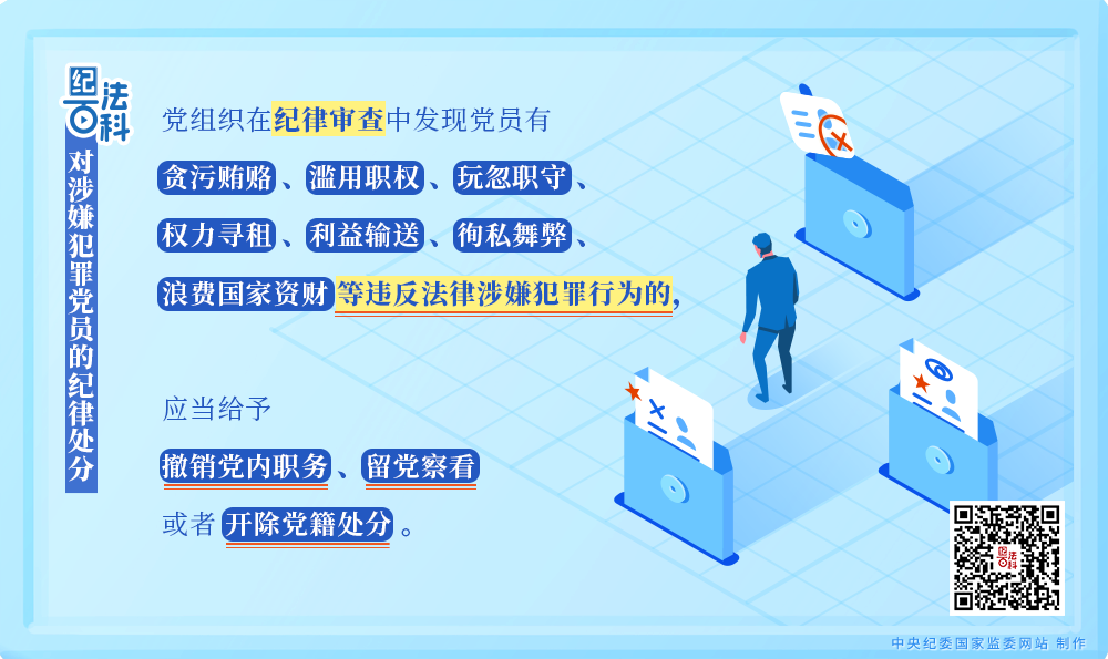 纪法百科 | 对涉嫌犯罪党员的纪律处分