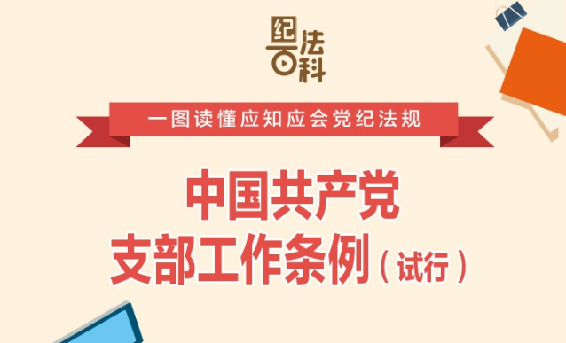 纪法百科·一图读懂应知应会党纪法规 中国共产党支部工作条例(试行)